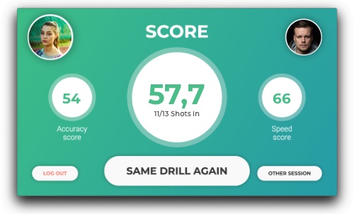 drill scores